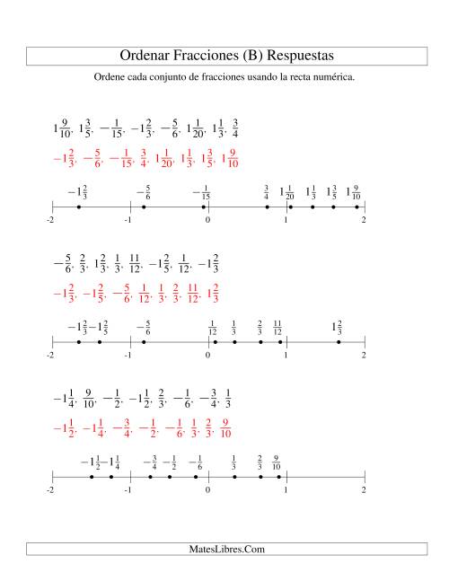 La hoja de ejercicios de Ordenar Fracciones en una Recta Numérica, Denominadores Sencillos Hasta 60 con Negativos (B) Página 2
