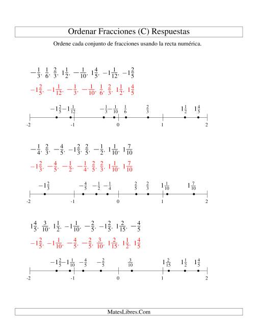 La hoja de ejercicios de Ordenar Fracciones en una Recta Numérica, Denominadores Sencillos Hasta 60 con Negativos (C) Página 2