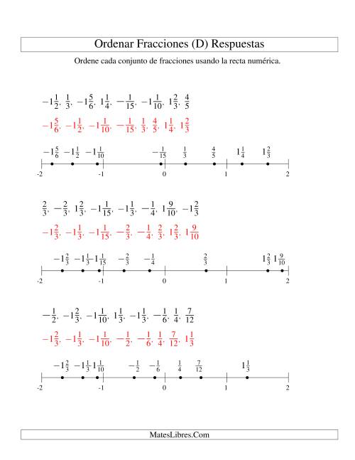La hoja de ejercicios de Ordenar Fracciones en una Recta Numérica, Denominadores Sencillos Hasta 60 con Negativos (D) Página 2