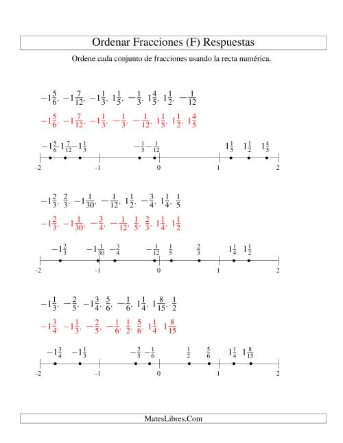 La hoja de ejercicios de Ordenar Fracciones en una Recta Numérica, Denominadores Sencillos Hasta 60 con Negativos (F) Página 2