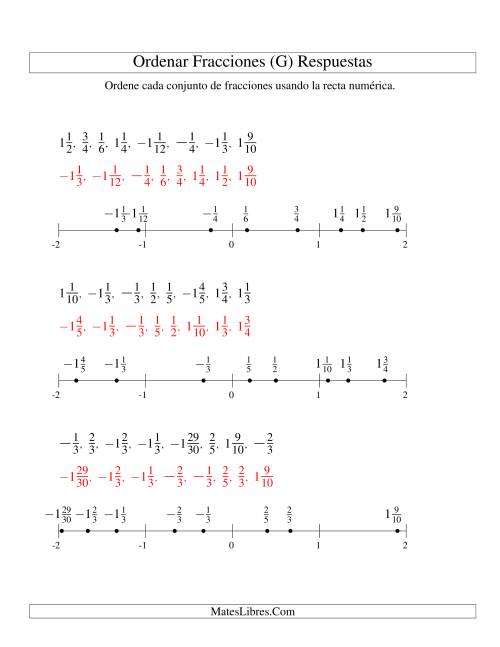 La hoja de ejercicios de Ordenar Fracciones en una Recta Numérica, Denominadores Sencillos Hasta 60 con Negativos (G) Página 2