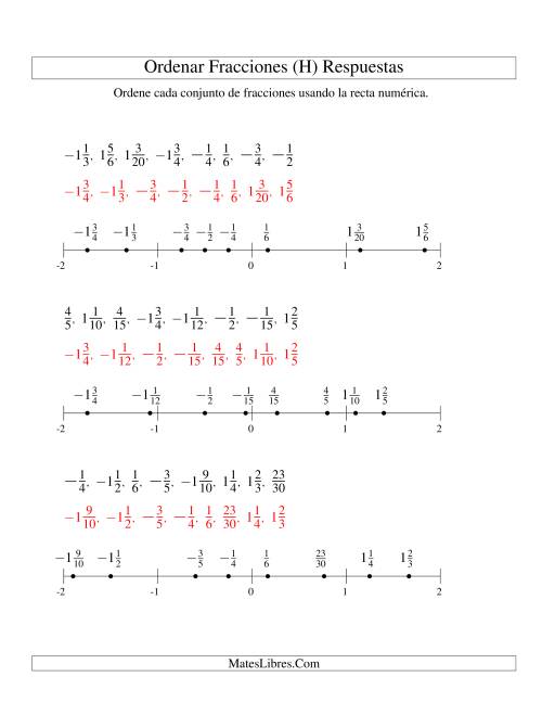 La hoja de ejercicios de Ordenar Fracciones en una Recta Numérica, Denominadores Sencillos Hasta 60 con Negativos (H) Página 2