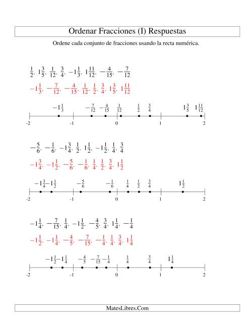 La hoja de ejercicios de Ordenar Fracciones en una Recta Numérica, Denominadores Sencillos Hasta 60 con Negativos (I) Página 2