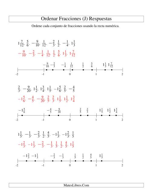 La hoja de ejercicios de Ordenar Fracciones en una Recta Numérica, Denominadores Sencillos Hasta 60 con Negativos (J) Página 2