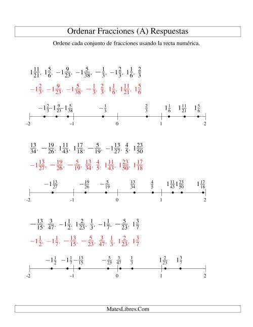 La hoja de ejercicios de Ordenar Fracciones en una Recta Numérica, Denominadores Hasta 60 con Negativos (A) Página 2
