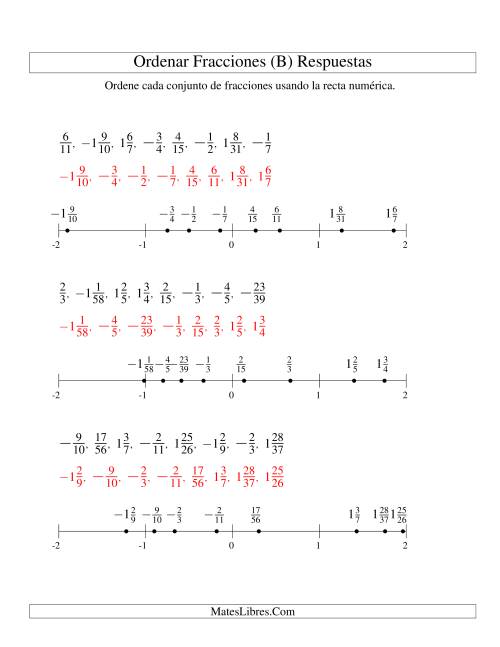 La hoja de ejercicios de Ordenar Fracciones en una Recta Numérica, Denominadores Hasta 60 con Negativos (B) Página 2