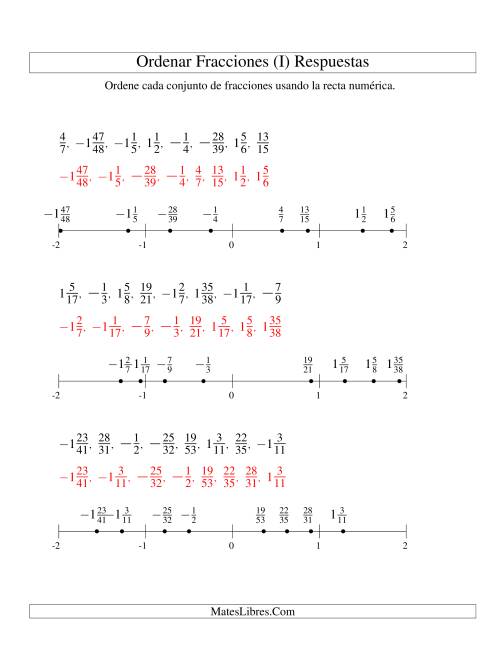 La hoja de ejercicios de Ordenar Fracciones en una Recta Numérica, Denominadores Hasta 60 con Negativos (I) Página 2
