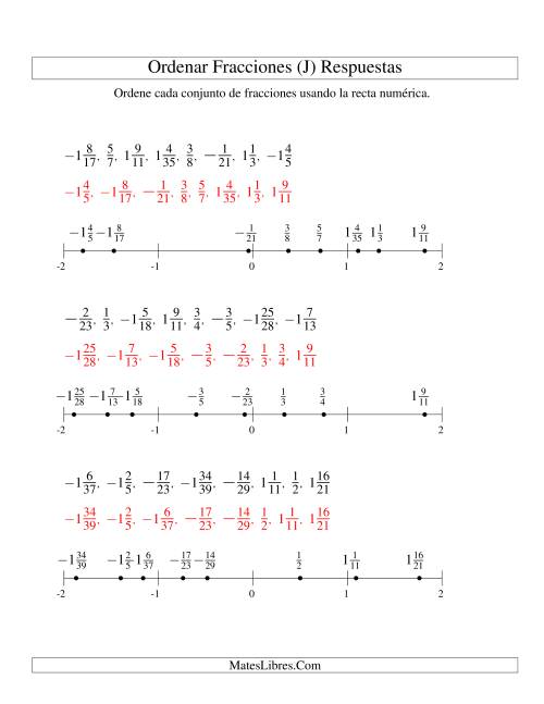 La hoja de ejercicios de Ordenar Fracciones en una Recta Numérica, Denominadores Hasta 60 con Negativos (J) Página 2