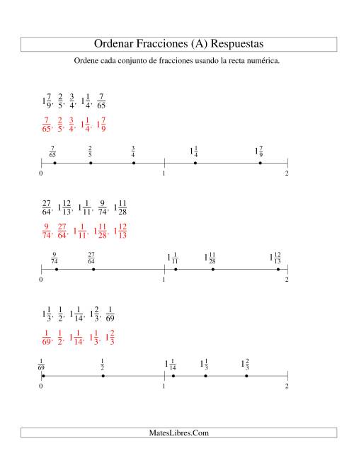 La hoja de ejercicios de Ordenar Fracciones en una Recta Numérica, Denominadores Hasta 100 (A) Página 2