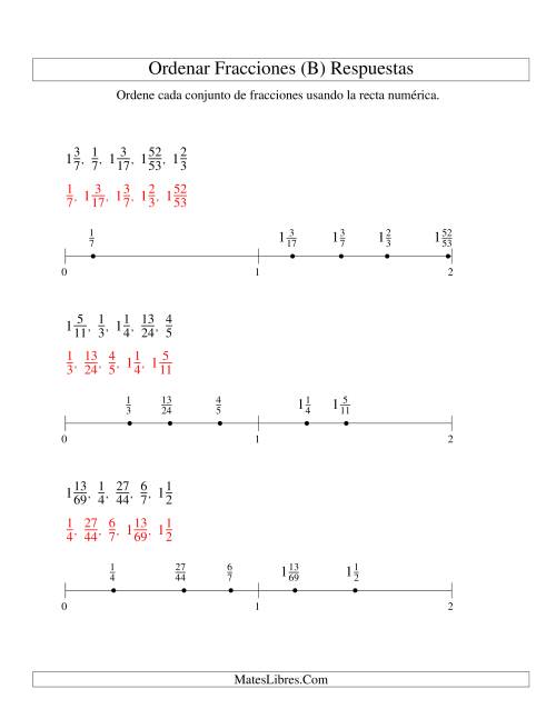 La hoja de ejercicios de Ordenar Fracciones en una Recta Numérica, Denominadores Hasta 100 (B) Página 2