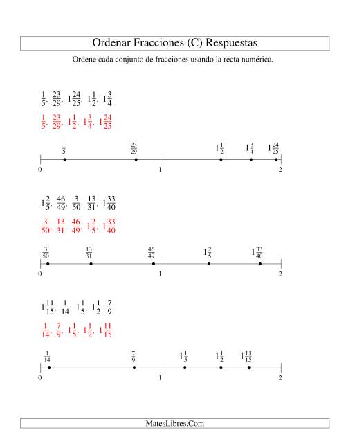 La hoja de ejercicios de Ordenar Fracciones en una Recta Numérica, Denominadores Hasta 100 (C) Página 2