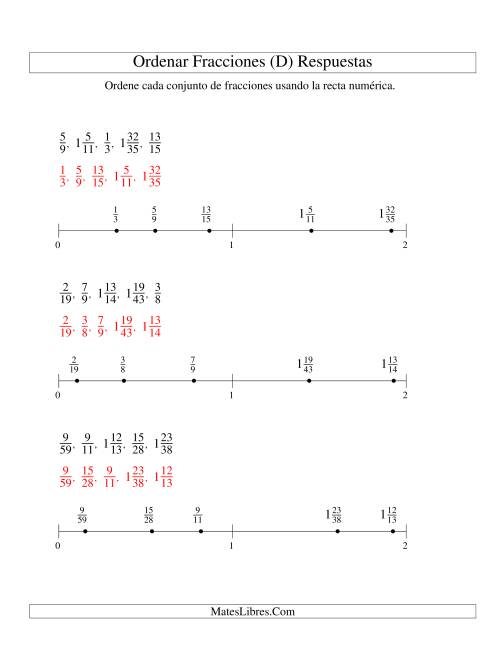 La hoja de ejercicios de Ordenar Fracciones en una Recta Numérica, Denominadores Hasta 100 (D) Página 2