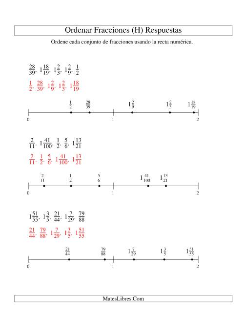 La hoja de ejercicios de Ordenar Fracciones en una Recta Numérica, Denominadores Hasta 100 (H) Página 2