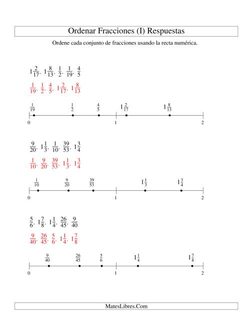 La hoja de ejercicios de Ordenar Fracciones en una Recta Numérica, Denominadores Hasta 100 (I) Página 2
