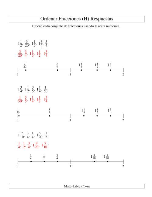La hoja de ejercicios de Ordenar Fracciones en una Recta Numérica, Denominadores Sencillos Hasta 100 (H) Página 2