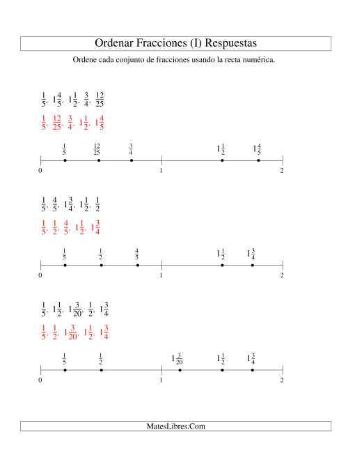 La hoja de ejercicios de Ordenar Fracciones en una Recta Numérica, Denominadores Sencillos Hasta 100 (I) Página 2