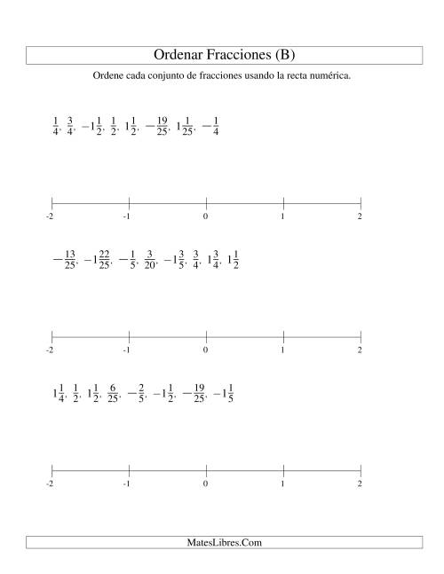La hoja de ejercicios de Ordenar Fracciones en una Recta Numérica, Denominadores Sencillos Hasta 100 con Negativos (B)