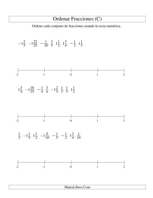La hoja de ejercicios de Ordenar Fracciones en una Recta Numérica, Denominadores Sencillos Hasta 100 con Negativos (C)