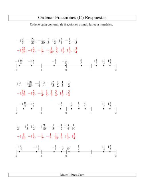 La hoja de ejercicios de Ordenar Fracciones en una Recta Numérica, Denominadores Sencillos Hasta 100 con Negativos (C) Página 2