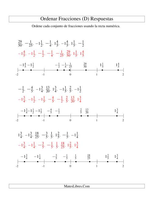 La hoja de ejercicios de Ordenar Fracciones en una Recta Numérica, Denominadores Sencillos Hasta 100 con Negativos (D) Página 2