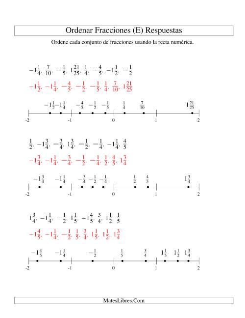 La hoja de ejercicios de Ordenar Fracciones en una Recta Numérica, Denominadores Sencillos Hasta 100 con Negativos (E) Página 2