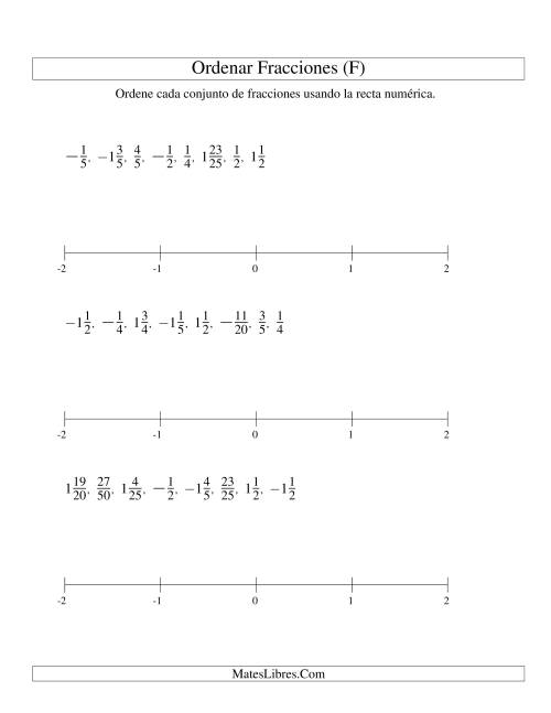 La hoja de ejercicios de Ordenar Fracciones en una Recta Numérica, Denominadores Sencillos Hasta 100 con Negativos (F)