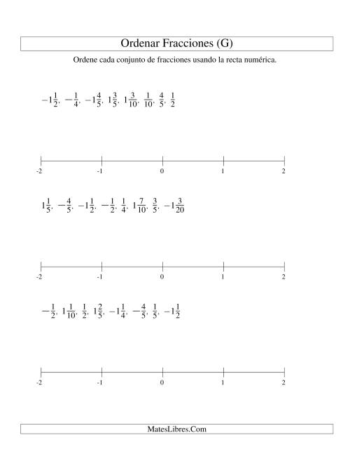 La hoja de ejercicios de Ordenar Fracciones en una Recta Numérica, Denominadores Sencillos Hasta 100 con Negativos (G)