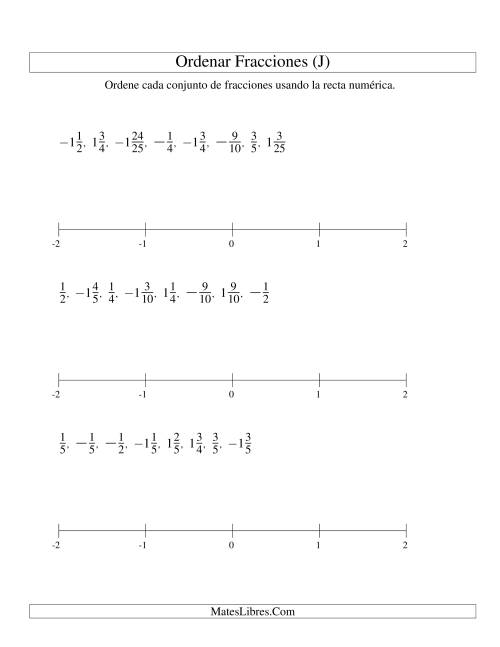 La hoja de ejercicios de Ordenar Fracciones en una Recta Numérica, Denominadores Sencillos Hasta 100 con Negativos (J)