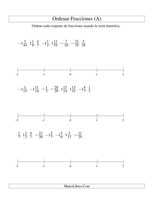 La hoja de ejercicios de Ordenar Fracciones en una Recta Numérica, Denominadores Hasta 100 con Negativos (A)
