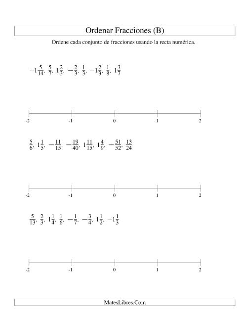 La hoja de ejercicios de Ordenar Fracciones en una Recta Numérica, Denominadores Hasta 100 con Negativos (B)