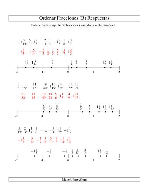 La hoja de ejercicios de Ordenar Fracciones en una Recta Numérica, Denominadores Hasta 100 con Negativos (B) Página 2