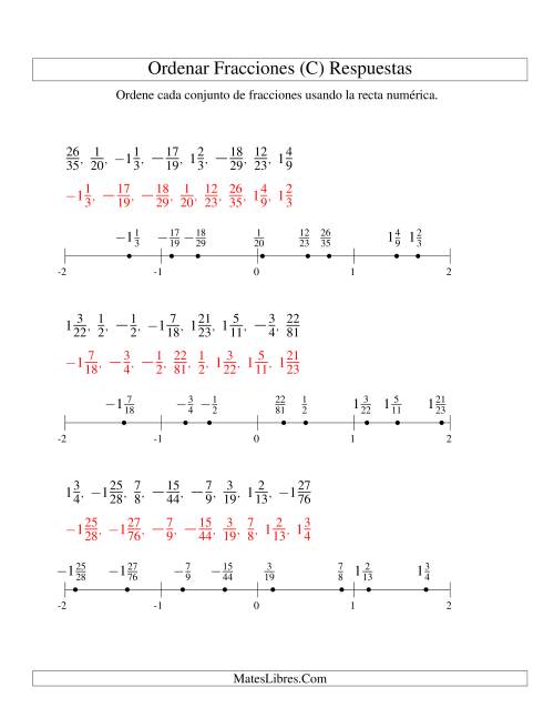 La hoja de ejercicios de Ordenar Fracciones en una Recta Numérica, Denominadores Hasta 100 con Negativos (C) Página 2