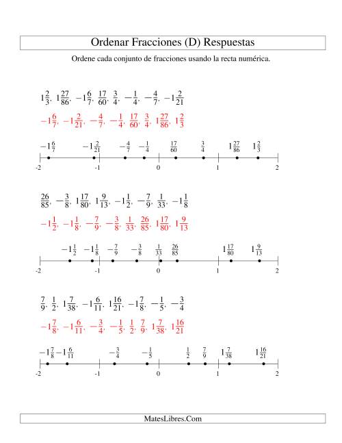 La hoja de ejercicios de Ordenar Fracciones en una Recta Numérica, Denominadores Hasta 100 con Negativos (D) Página 2
