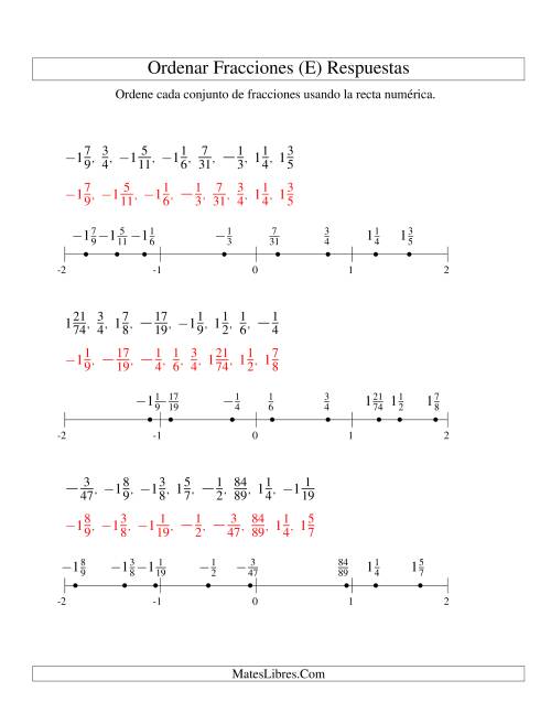 La hoja de ejercicios de Ordenar Fracciones en una Recta Numérica, Denominadores Hasta 100 con Negativos (E) Página 2