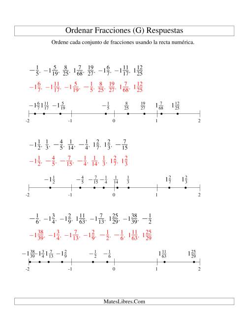 La hoja de ejercicios de Ordenar Fracciones en una Recta Numérica, Denominadores Hasta 100 con Negativos (G) Página 2