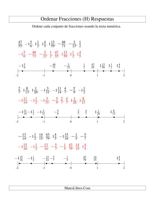 La hoja de ejercicios de Ordenar Fracciones en una Recta Numérica, Denominadores Hasta 100 con Negativos (H) Página 2