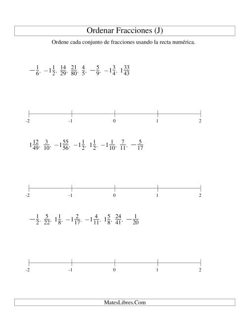 La hoja de ejercicios de Ordenar Fracciones en una Recta Numérica, Denominadores Hasta 100 con Negativos (J)