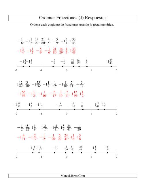 La hoja de ejercicios de Ordenar Fracciones en una Recta Numérica, Denominadores Hasta 100 con Negativos (J) Página 2