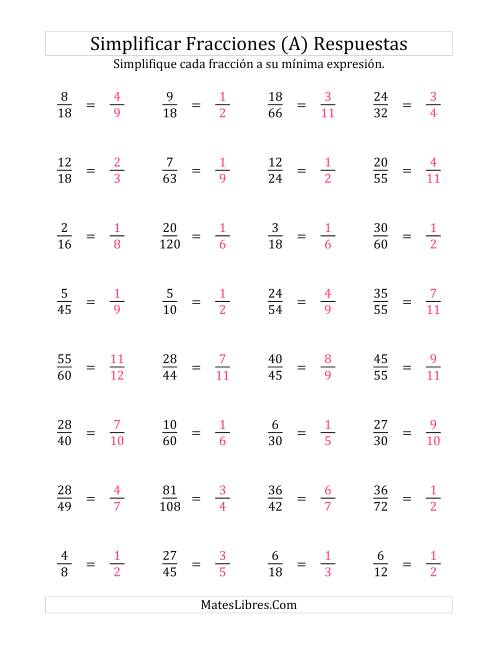 La hoja de ejercicios de Simplificar Fracciones (Difícil) (A) Página 2