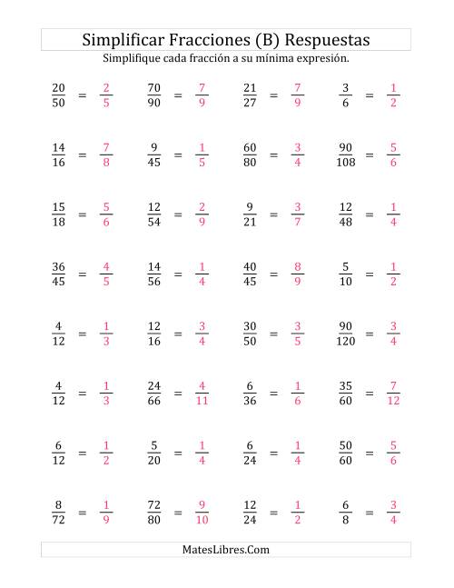 La hoja de ejercicios de Simplificar Fracciones (Difícil) (B) Página 2