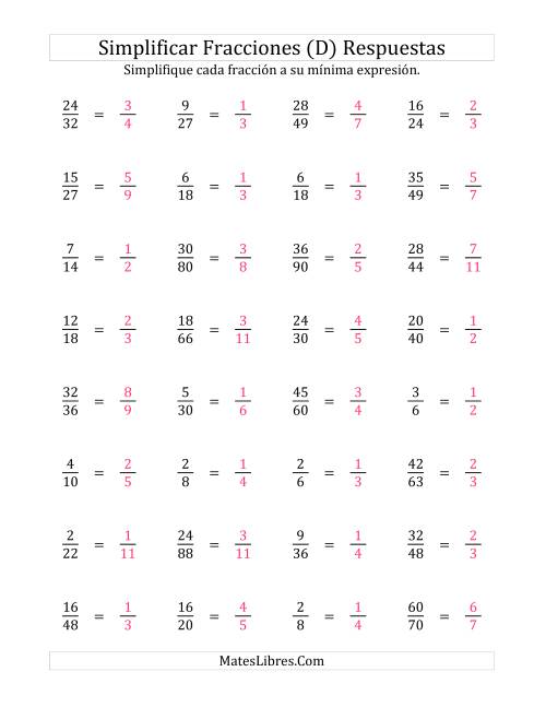 La hoja de ejercicios de Simplificar Fracciones (Difícil) (D) Página 2