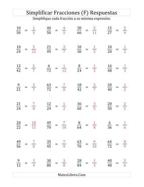 La hoja de ejercicios de Simplificar Fracciones (Difícil) (F) Página 2