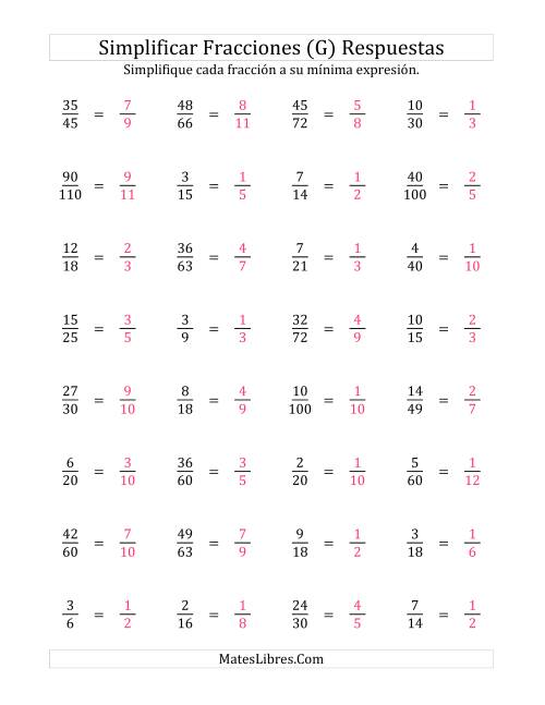 La hoja de ejercicios de Simplificar Fracciones (Difícil) (G) Página 2