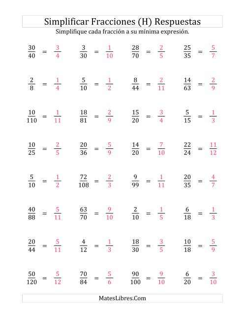 La hoja de ejercicios de Simplificar Fracciones (Difícil) (H) Página 2