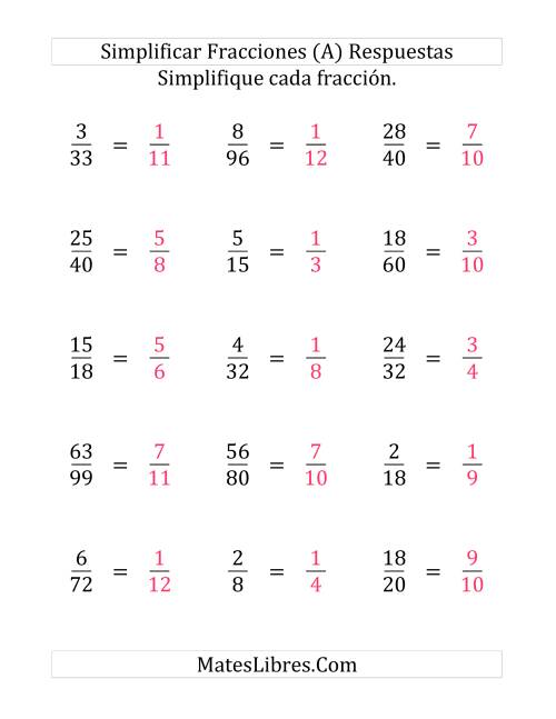 La hoja de ejercicios de Simplificar Fracciones (Difícil) (Grande) Página 2