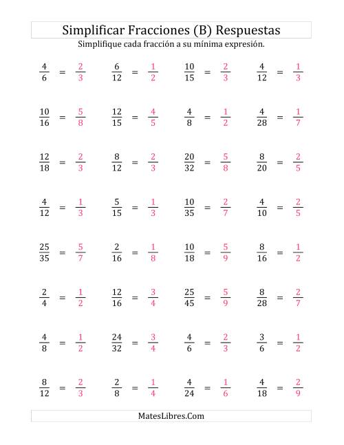 La hoja de ejercicios de Simplificar Fracciones (Fácil) (B) Página 2