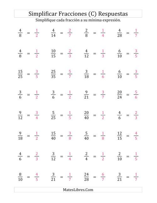 La hoja de ejercicios de Simplificar Fracciones (Fácil) (C) Página 2