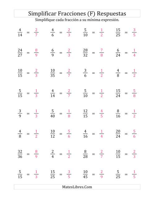 La hoja de ejercicios de Simplificar Fracciones (Fácil) (F) Página 2