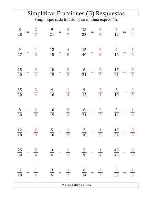 La hoja de ejercicios de Simplificar Fracciones (Fácil) (G) Página 2