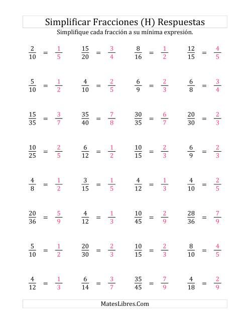 La hoja de ejercicios de Simplificar Fracciones (Fácil) (H) Página 2